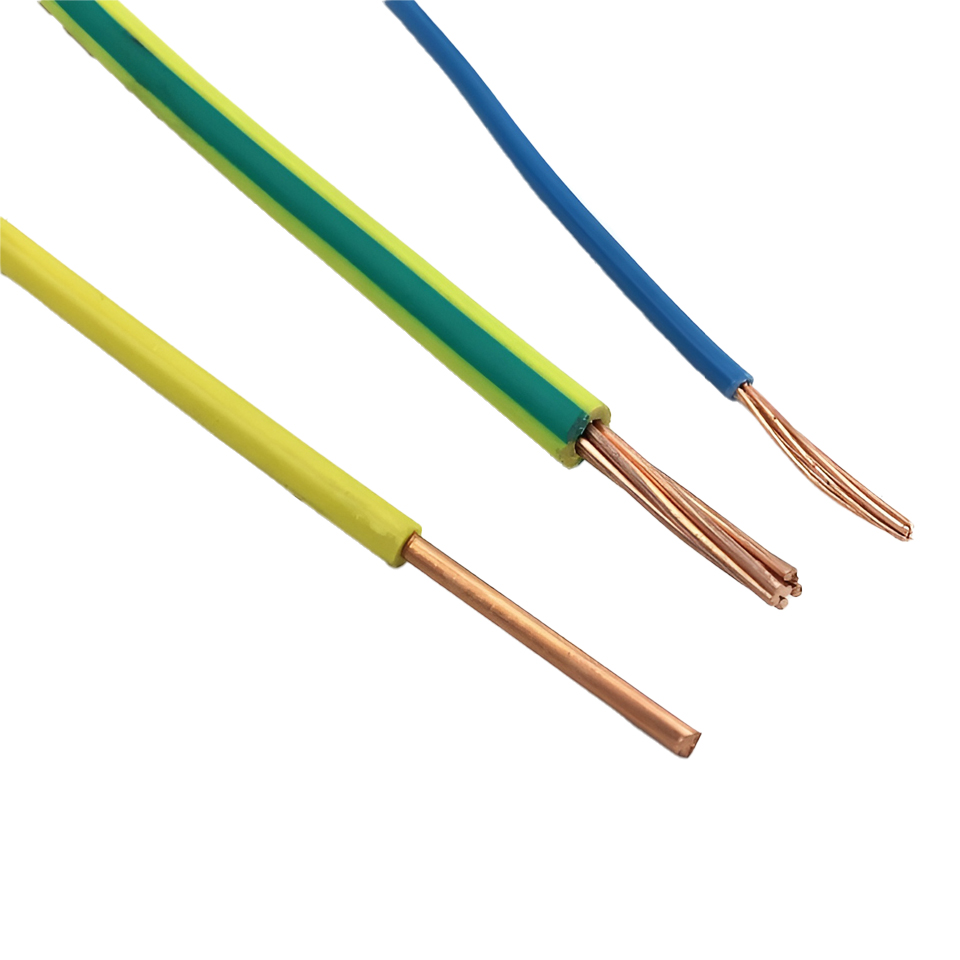 Wires